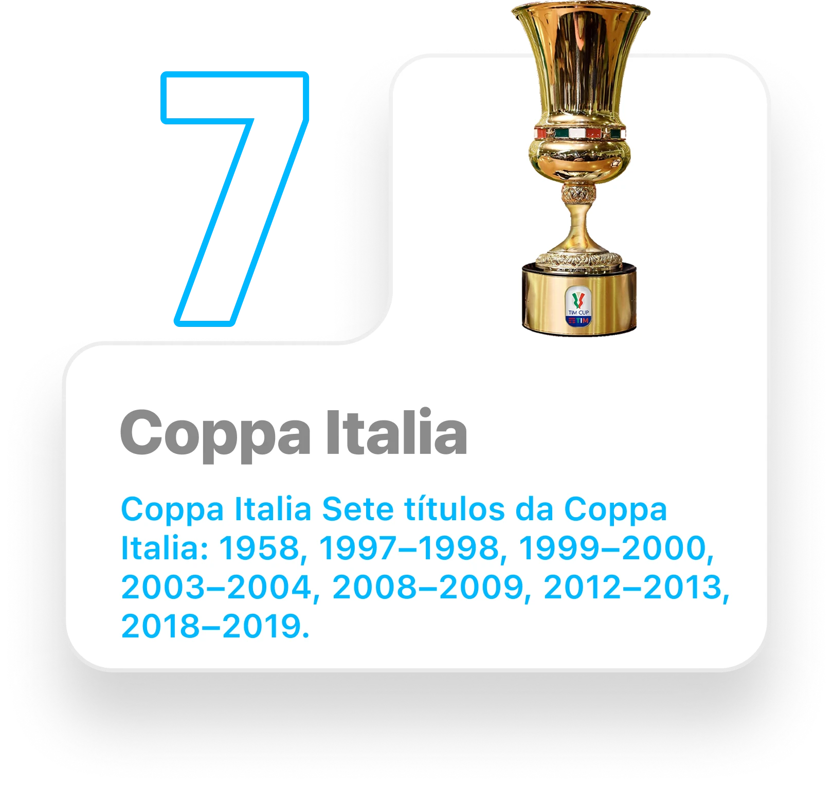 Troféu Coppa Italia