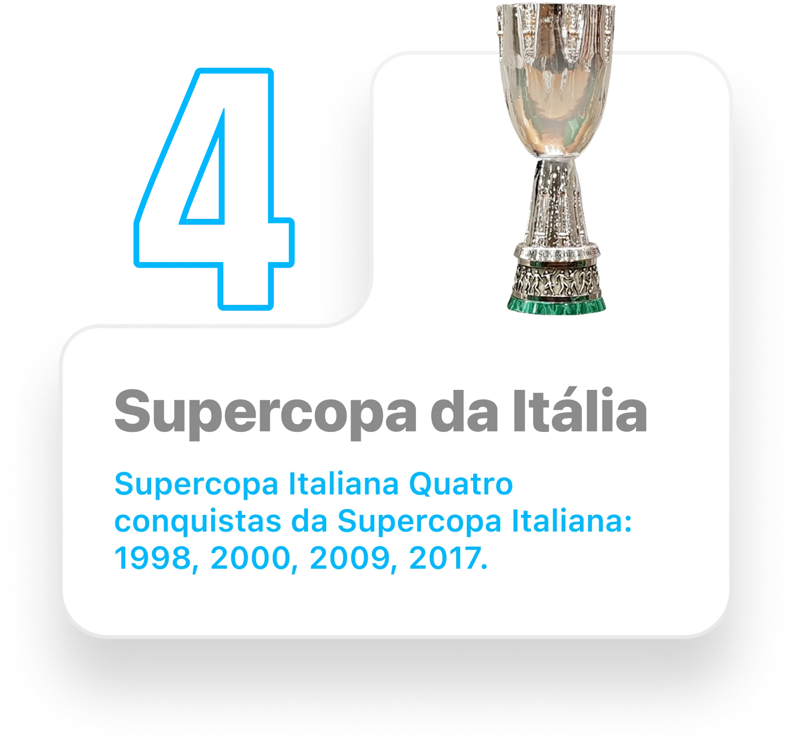 Troféu Supercopa da Itália